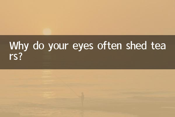 眼晴經常流淚怎麼回事
