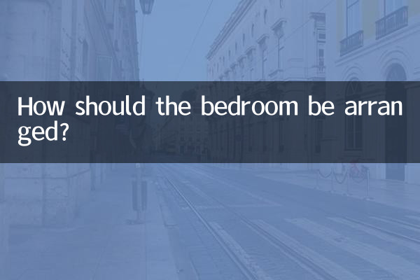 Como o quarto deve ser organizado?