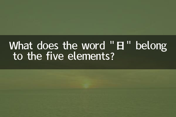 A que pertence a palavra