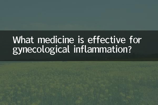 গাইনোকোলজিক্যাল প্রদাহের জন্য কোন ওষুধ কার্যকর?