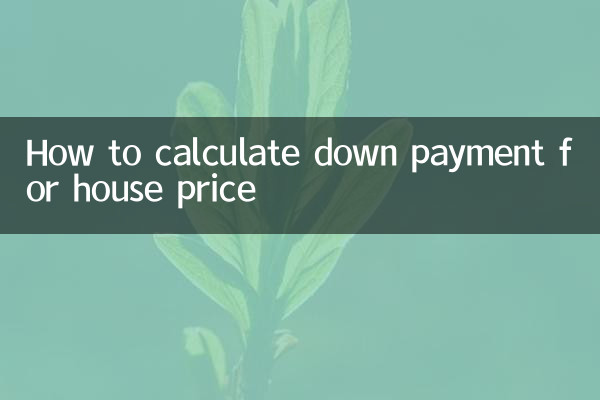 Cómo calcular el pago inicial del precio de la vivienda