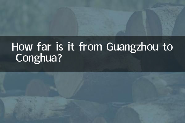 Wie weit ist es von Guangzhou nach Conghua?