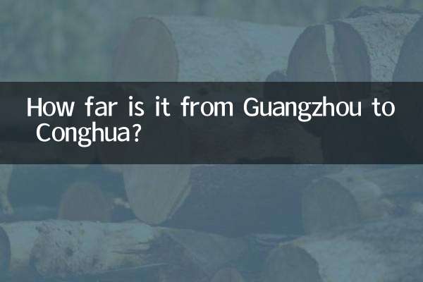 How far is it from Guangzhou to Conghua?