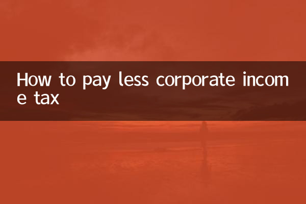 نحوه پرداخت مالیات بر درآمد شرکتی کمتر