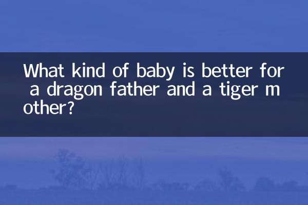 龍爸虎媽生什麼寶寶好
