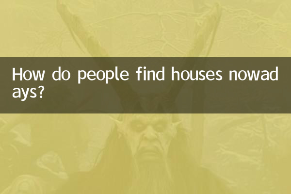 আজকাল মানুষ কিভাবে ঘর খুঁজে পায়?