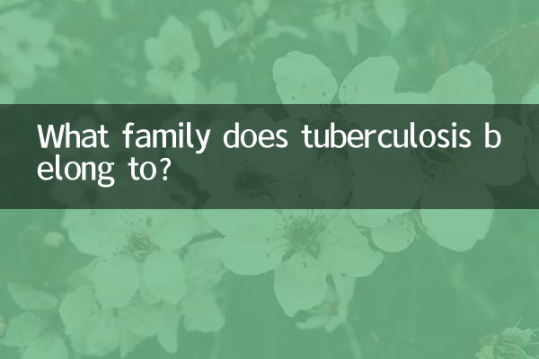 تپ دق کس خاندان سے تعلق رکھتا ہے؟