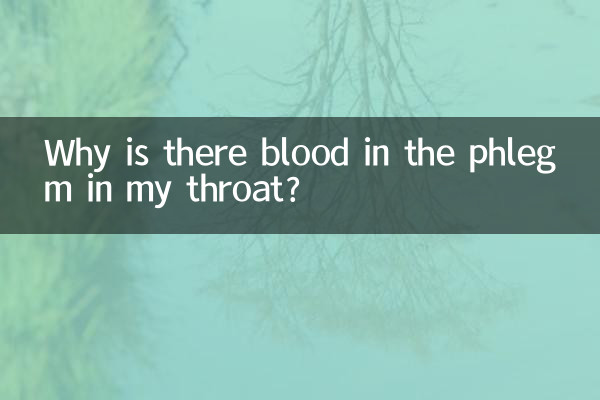 আমার গলায় কফের রক্ত কেন?