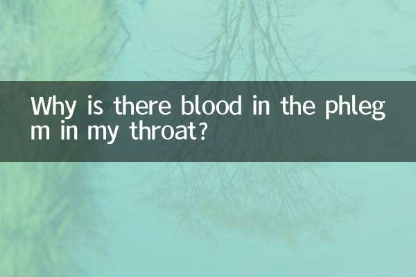 আমার গলায় কফের রক্ত কেন?