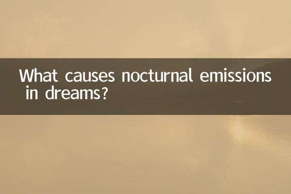 夢裡遺精是什麼原因
