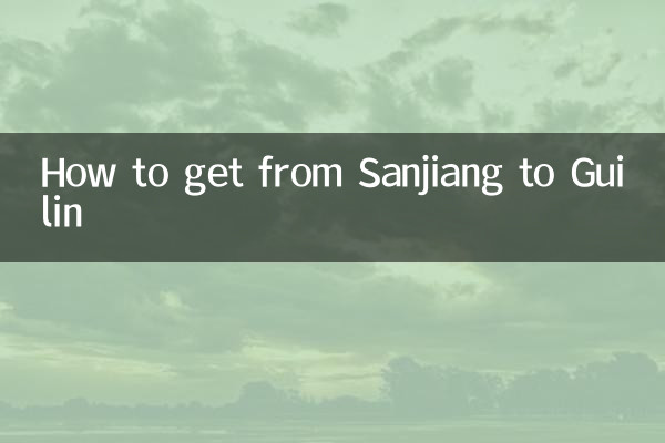 Wie komme ich von Sanjiang nach Guilin?