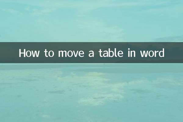 Word에서 표를 이동하는 방법