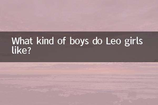 সিংহ রাশির মেয়েরা কেমন ছেলেদের পছন্দ করে?