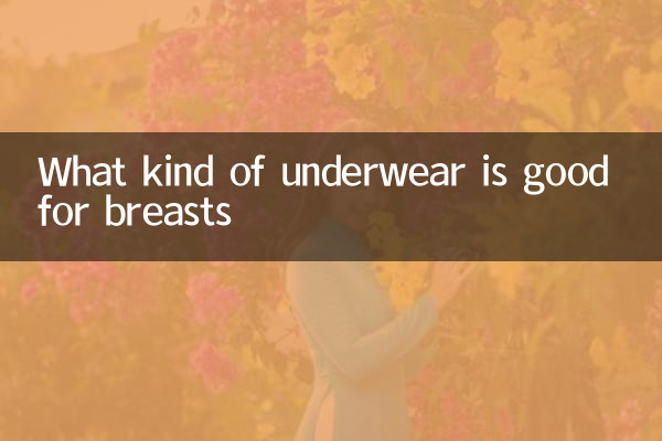What kind of underwear is good for breasts