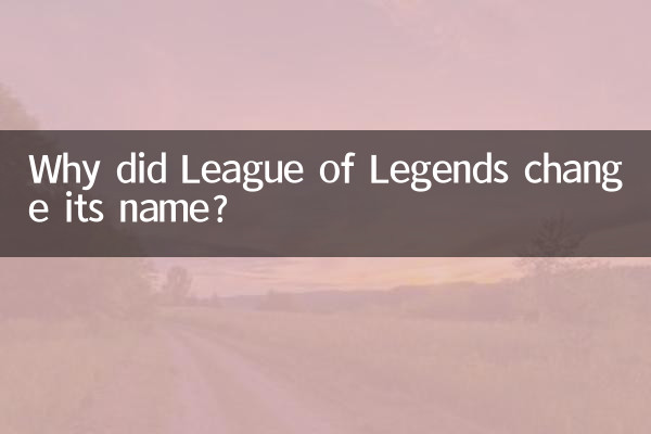 Pourquoi League of Legends a-t-il changé de nom ?