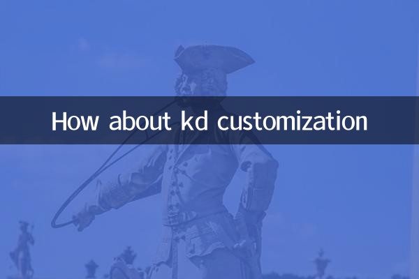 Que diriez-vous de la personnalisation de kd