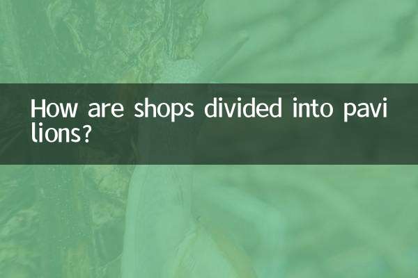 ¿Cómo se dividen las tiendas en pabellones?