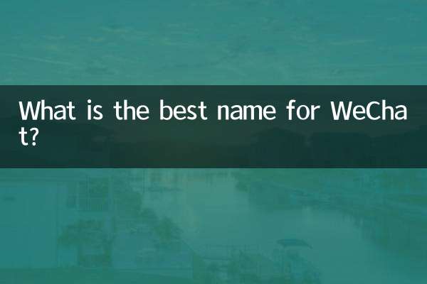 ما هو أفضل اسم لـ WeChat؟