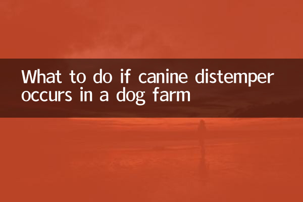 狗場犬瘟怎麼辦