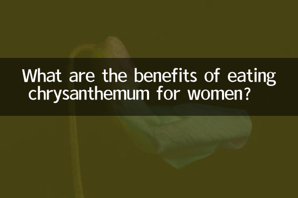 女人吃茼蒿有什麼好處