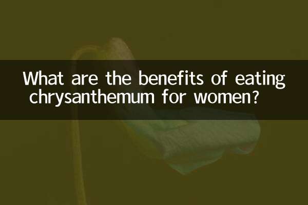 女人吃茼蒿有什么好处