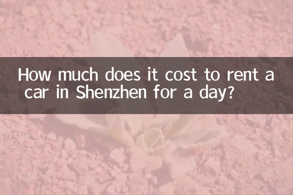 كم تكلفة استئجار سيارة في شنتشن ليوم واحد ؟