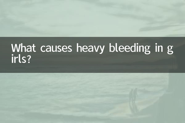 Cosa causa forti emorragie nelle ragazze?