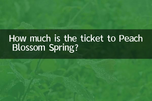 How much is the ticket to Peach Blossom Spring?