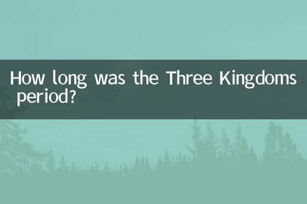 三國時期多少年