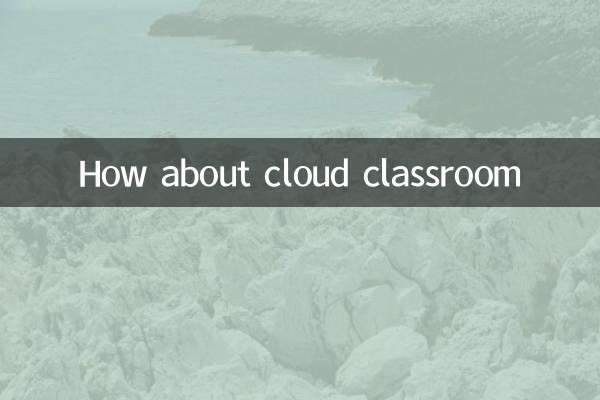 Che ne dici dell'aula cloud?