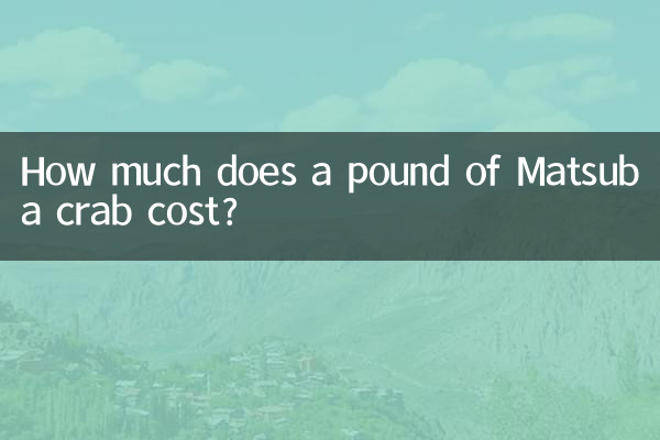 Сколько стоит фунт краба Мацуба?