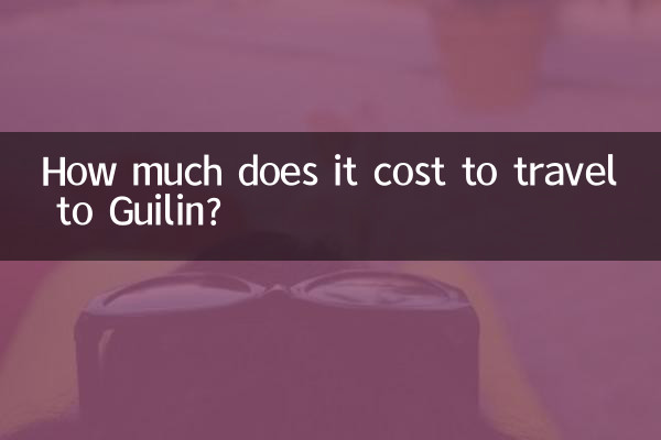 桂林旅遊要多少錢