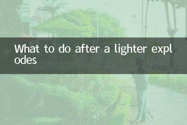 Was tun, wenn ein Feuerzeug explodiert?