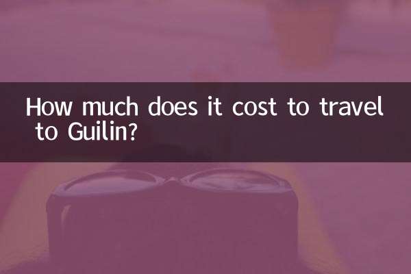 گیلن کے سفر میں کتنا خرچ آتا ہے؟