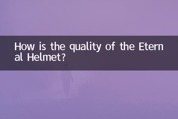 Как качество Шлема Вечности?