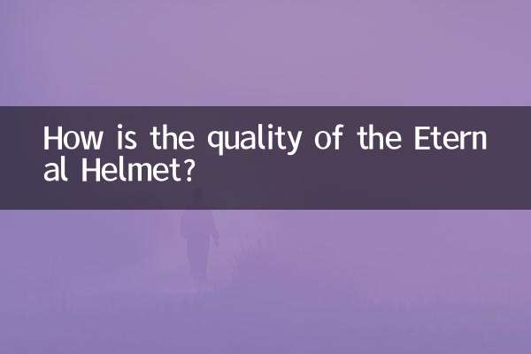 Как качество Шлема Вечности?