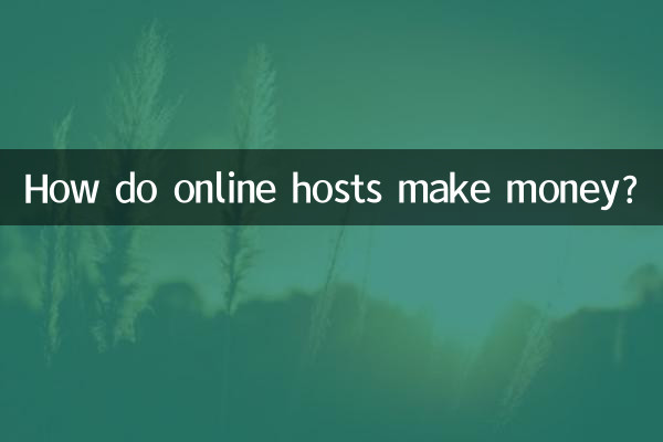 How do online hosts make money?