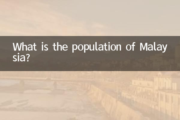 What is the population of Malaysia?