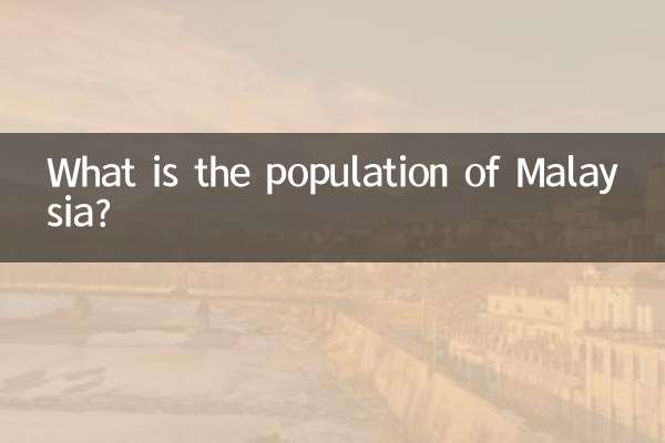 What is the population of Malaysia?