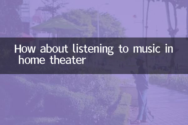 How about listening to music in home theater