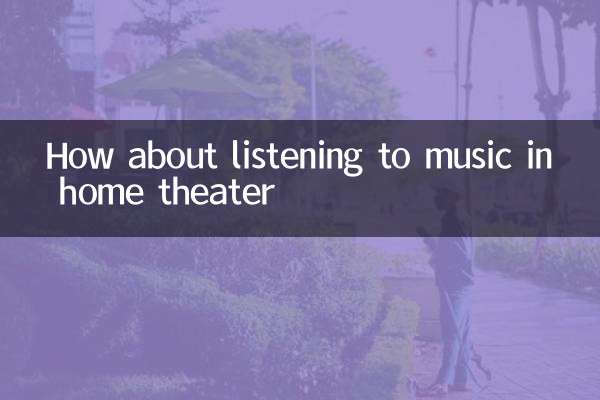 How about listening to music in home theater