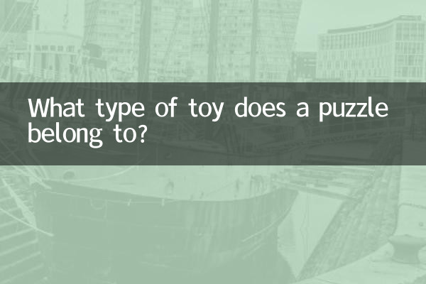 पहेली किस प्रकार के खिलौने से संबंधित है?