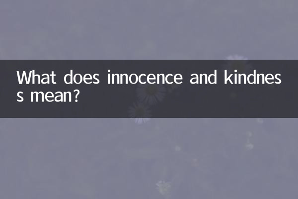ما معنى البراءة واللطف؟