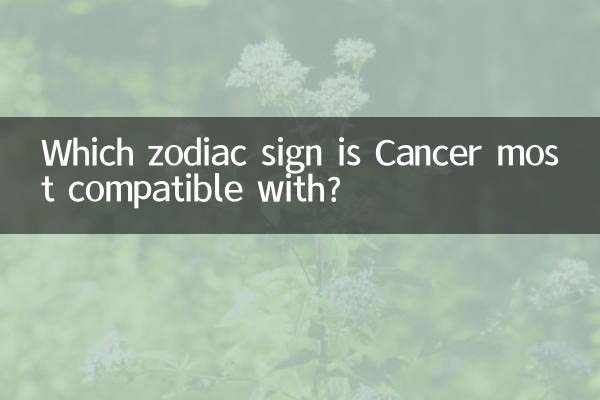 С каким знаком зодиака Рак наиболее совместим?