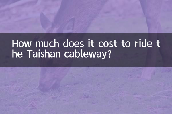 How much does it cost to ride the Taishan cableway?