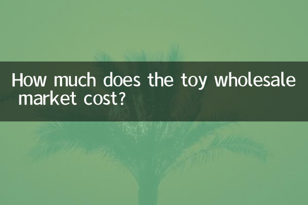 खिलौने के थोक बाजार में लागत कितनी है?