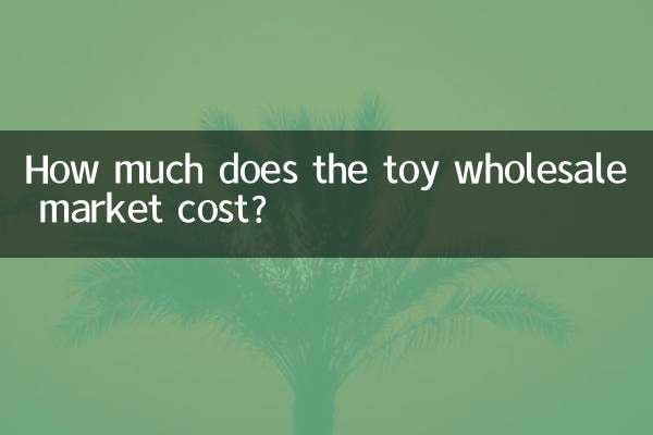 玩具批发市场多少钱