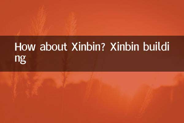 কেমন জিনবিন? জিনবিন বিল্ডিং