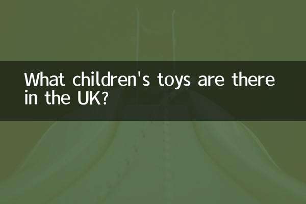 Какие детские игрушки есть в Великобритании?