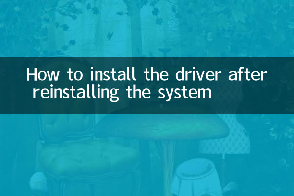 システムを再インストールした後にドライバーをインストールする方法